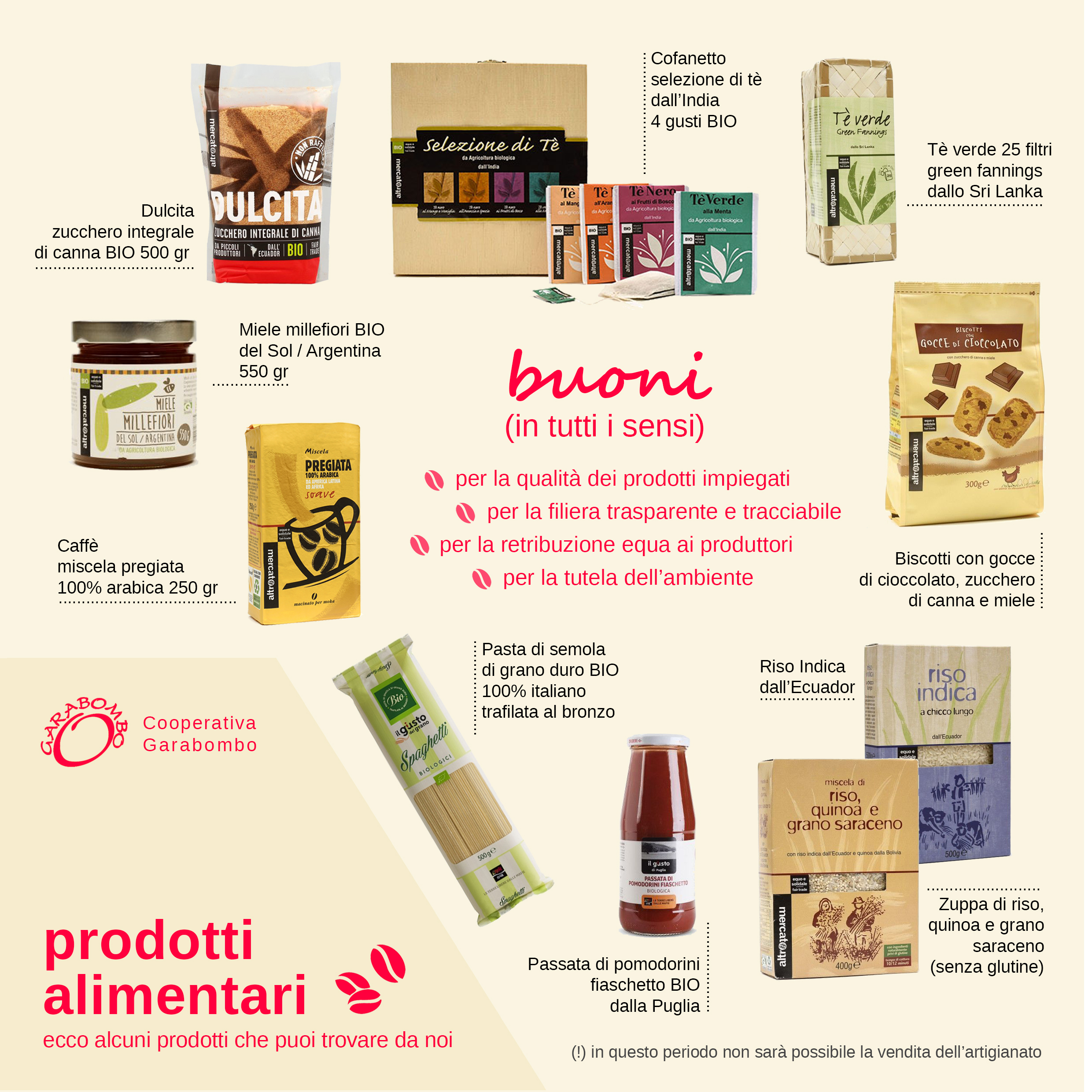 prenotazioni garabombo 2020 alimentari